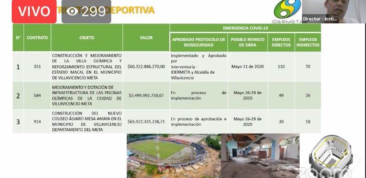 SECTOR DEPORTE DEL PLAN DE DESARROLLO RECIBIÓ INSUMOS VALIOSOS DE LA ASAMBLEA DEPARTAMENTAL