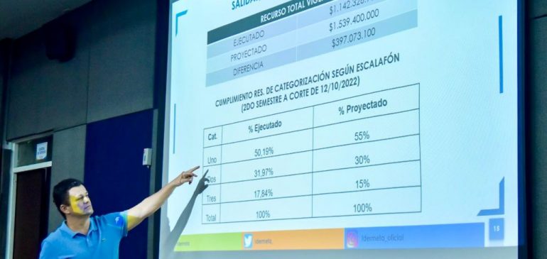 El Instituto de Deportes y Recreación del Meta ya piensa en Juegos Nacionales 2023